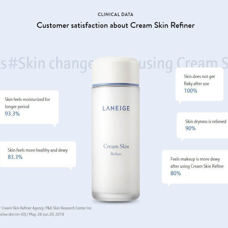 Laneige cream skin refiner hookskorea korean cosmetics toner  Moisturizer